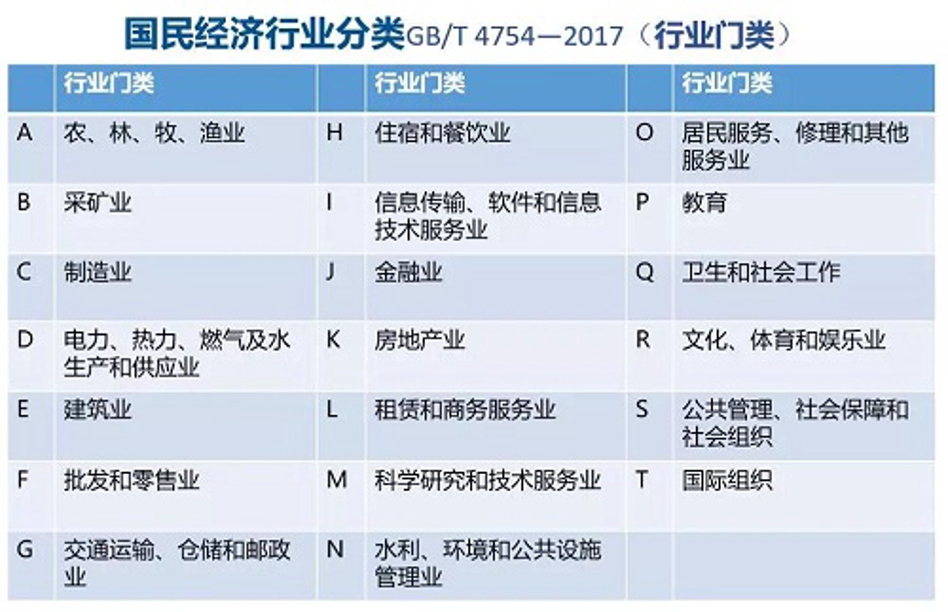 九瑧餐饮管理